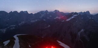 Ruby Slipper CBD: Discover The Powerful Benefits You Need Today