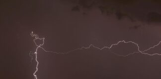 Johannesburg Cbd Weather: Discover What Makes It So Unique Today