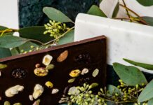 CBD Chocolate: Discover The Delicious Benefits You Never Knew