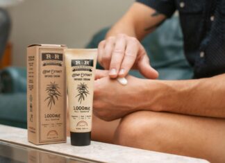 CBD Lotion For Pain: Discover Powerful Relief and Soothing Benefits