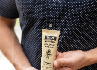 CBD Cream For Pain Relief: Discover Powerful Natural Healing Benefits