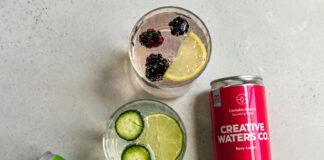 CBD Water Benefits: Why Everyone Is Talking About This Refreshing Drink