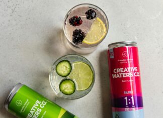 CBD Water Benefits: Why Everyone Is Talking About This Refreshing Drink