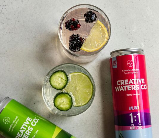 CBD Water Benefits: Why Everyone Is Talking About This Refreshing Drink