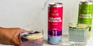 CBD Drink Benefits: Why Everyone Is Talking About This Trend