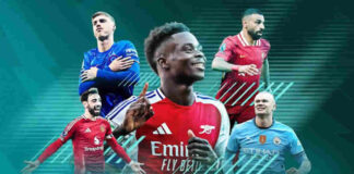 Player Stats and Latest Sport Headlines Coverage Sports, Sport News, Latest Sport Headlines, Match Player Stats, Match lineups, Player Stats